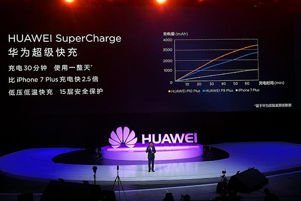 比海外便宜千余元 华为P10、P10 Plus中国正式