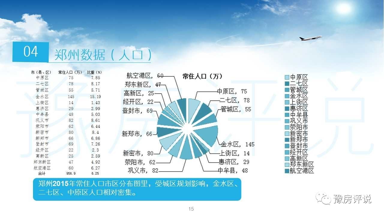 gdp2越多越好吗_苏州GDP全国排前列,但为何存在感并不高(2)