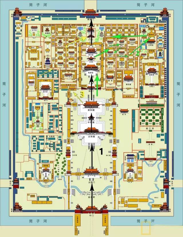 先来看看故宫平面图吧故宫这么大,如何合理安排路线呢?