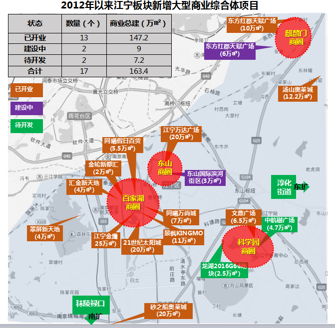 仙林人口_南京大学仙林校区