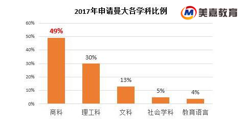 经济信息管理_经济管理信息资源导航-教材教辅(3)