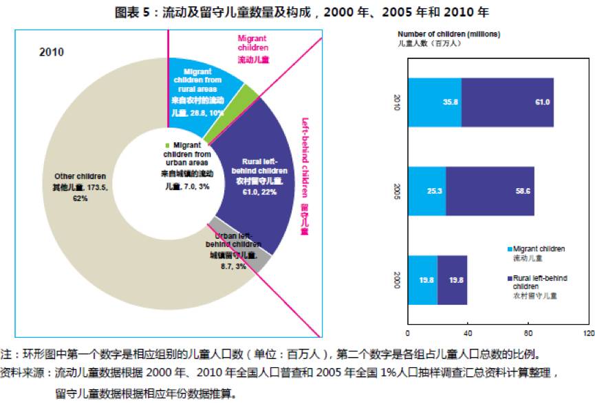 人口迁移对迁入地和迁出地的影响_影响人口迁移的主要因素有哪些 从海南 抢