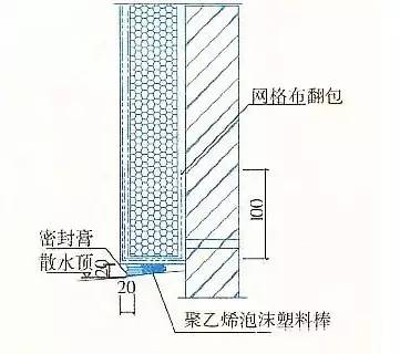 外墙保温做法,值得收藏!