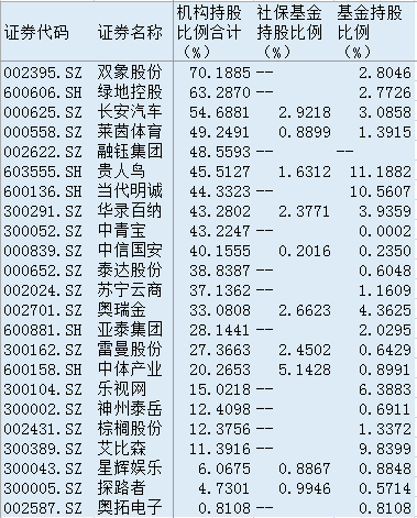 南韩多少人口_韩国几十万人集会挽留美国军队 ZT