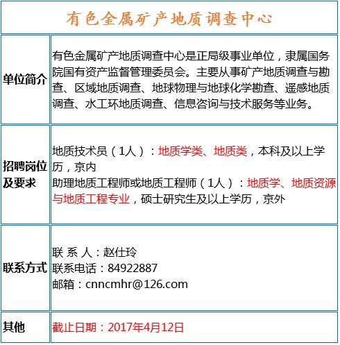 矿长招聘_年薪40万招矿长 合格的不多