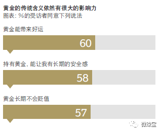 潍坊读音