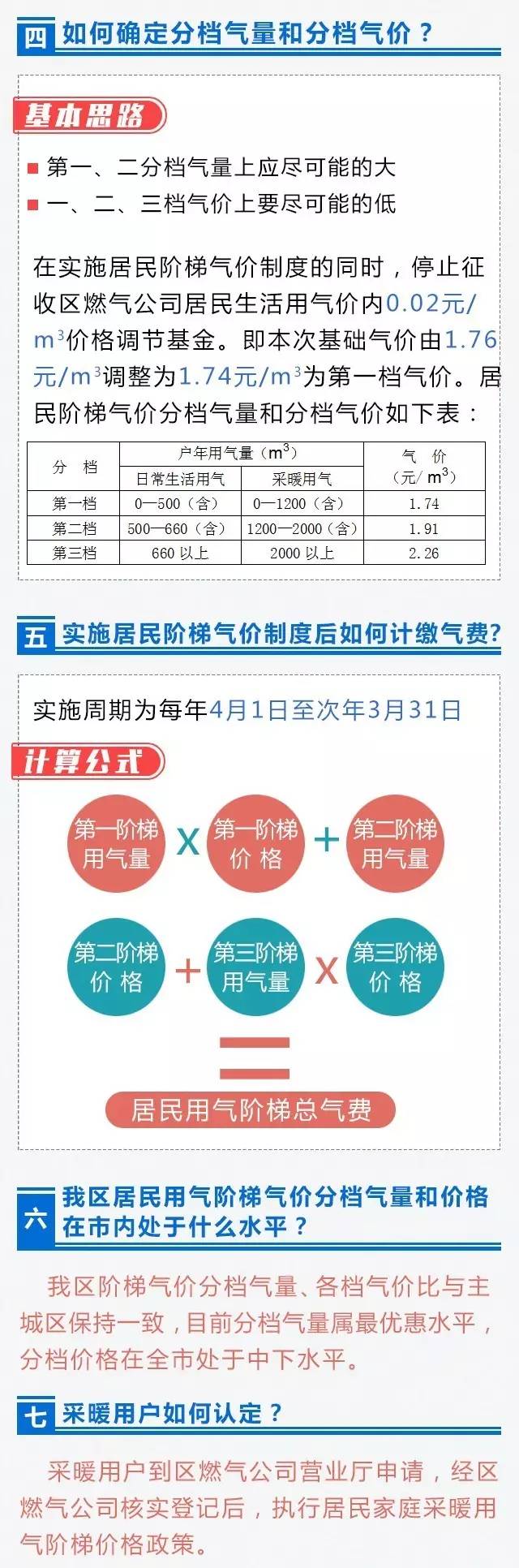 开州有多少人口_重庆开州人口最少的街道,约1.5万人,未来潜力却很大