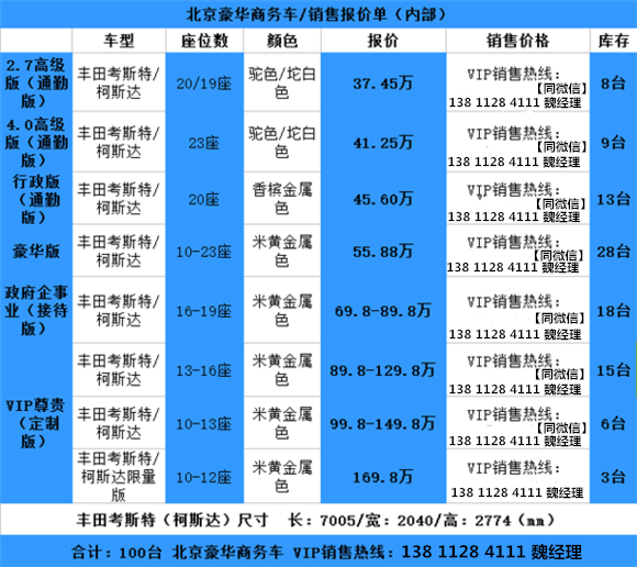 丰田考斯特12座价格|考斯特12座4S店卖多少钱