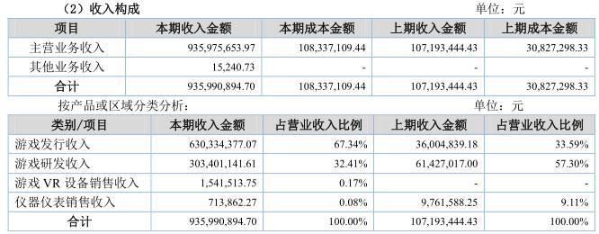 孩子游戏交易遭遇诈骗：家长纵容、法律警示与防范教哈希游戏育