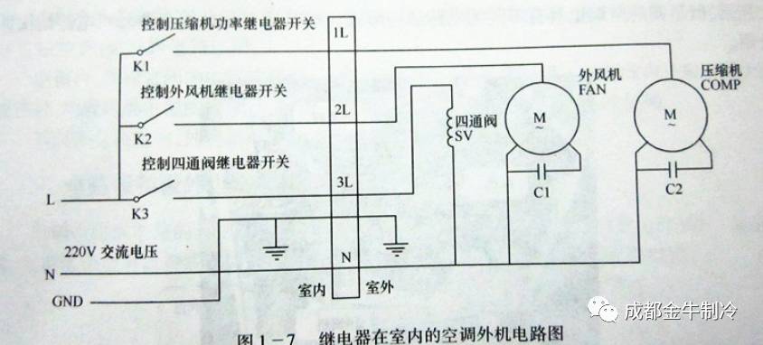 控制压缩机的称为功率继电器,体型大 2)继电器在室外的空调外机电路
