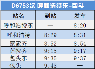 察素齐人口_WHAT 察素齐到北京动车开了 3小时就能到(2)