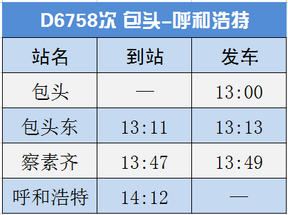 察素齐人口_WHAT 察素齐到北京动车开了 3小时就能到