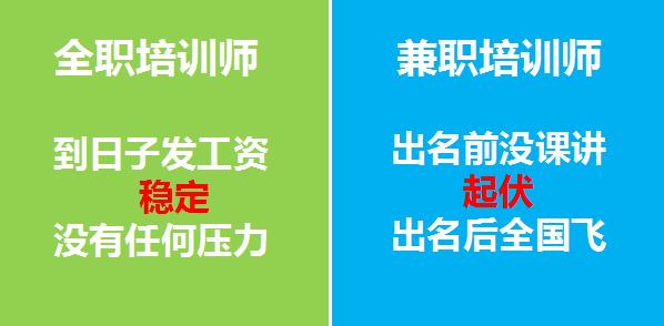 周末兼职招聘_工作日及周末兼职招聘中......(3)