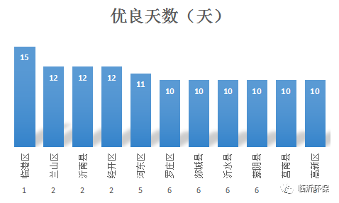 宝应县望直港18年gdp是多少_火了 扬州16个乡镇被国家点名 看看,有你的家乡吗