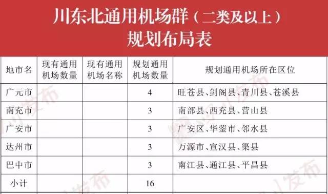 昭觉县人口与经济情况_人口变化,16个县域人口负增长-带你一图看懂山东县域经(3)