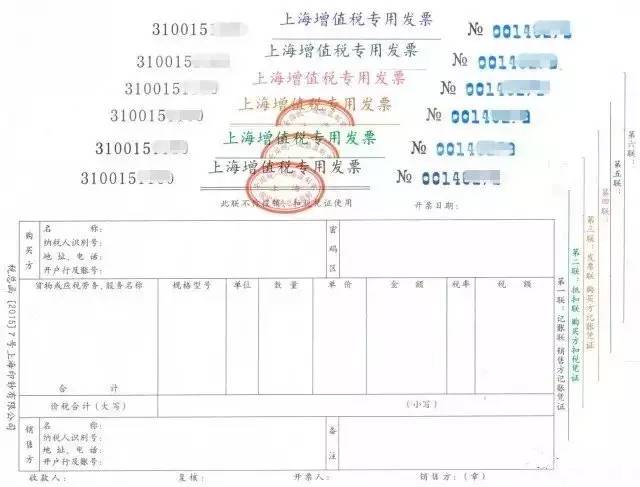 【这样开票好报销】发票报销这点事儿