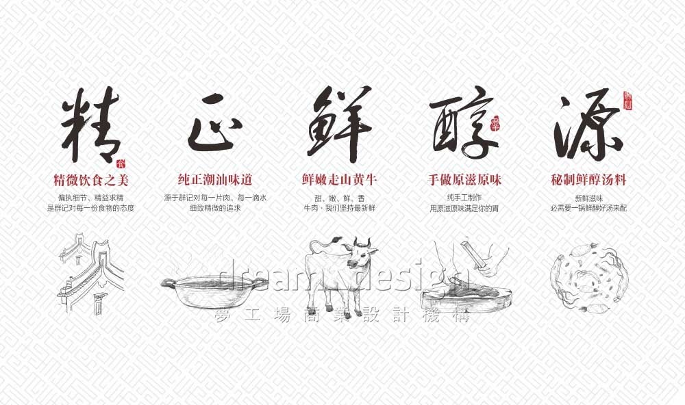 香港知名餐饮品牌:群记潮汕牛肉火锅 - 微信公