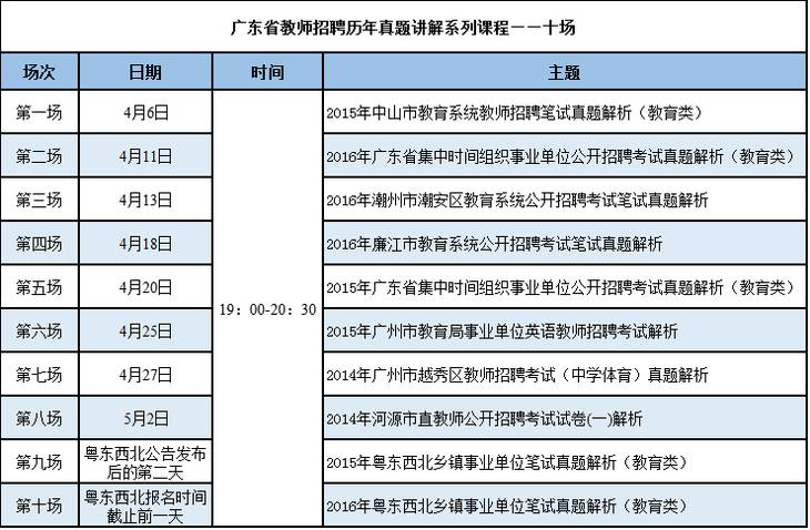 广东省教师招聘考试_广东省教师招聘考试 8月4日(2)