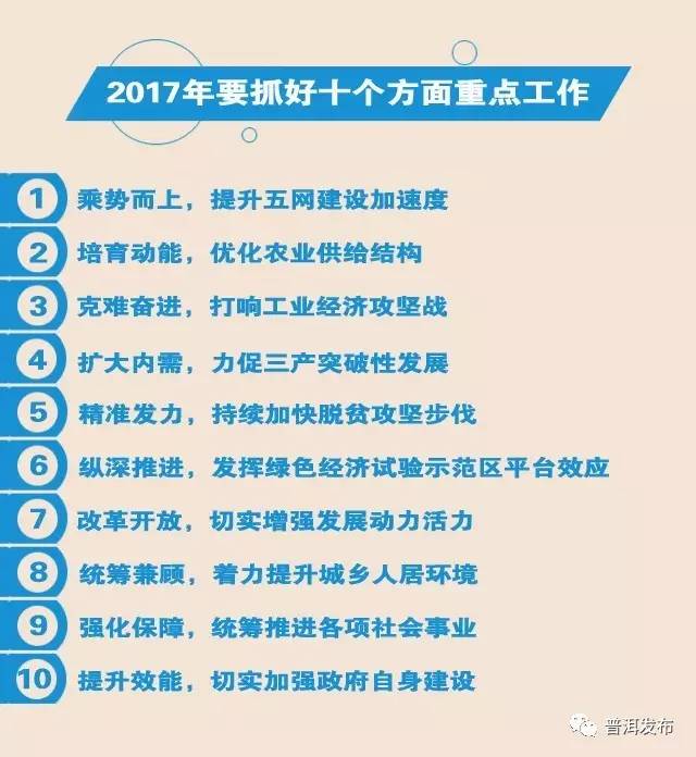 普洱市人口有多少2017_普洱市2017年事业单位公开招聘工作人员670名