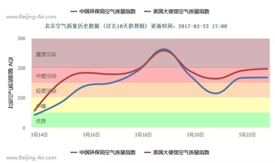 增加gdp我们可以做些什么_美国二季度GDP增长4.1 ,创四年最佳,美国到底做了什么