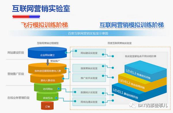 人口实战系统是什么_常住人口登记卡是什么(2)