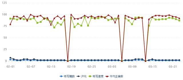 克多少人口_台湾有多少人口(3)