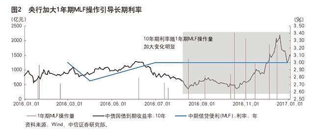 新经济e?策的特点_\