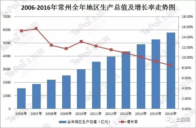 登录张家港市流动人口_张家港市锦丰中学图片(3)