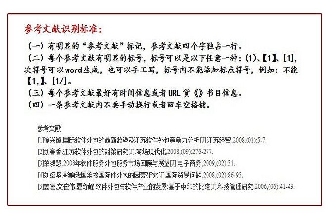 知网验证报告单真伪