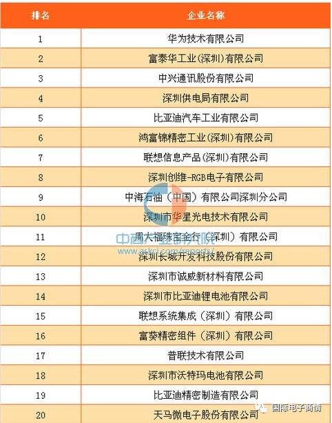 大型工厂每年能带多少gdp_越南 亚洲最令人兴奋的潜在市场之一 上(2)