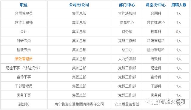 苏州地铁招聘_现代快报多媒体数字报刊平台