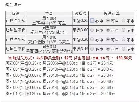 《超g竞彩》专家曾雯彬今日推荐—让球平4串6,富贵险中求