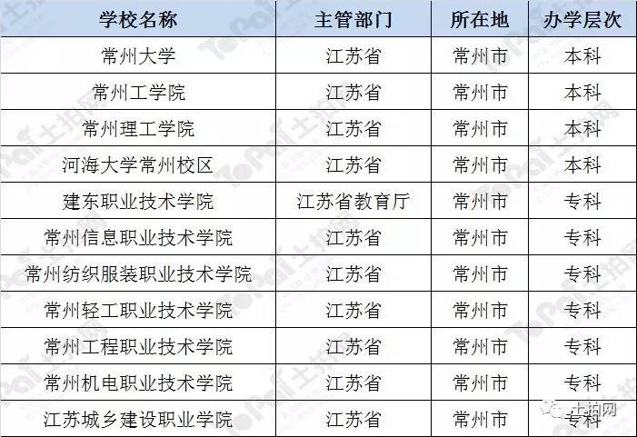 还原房人口认证_人口老龄化