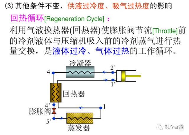 等位计原理是什么_肛温计是什么样子的(2)