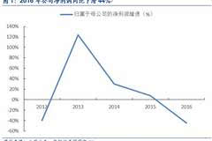 中国人收入结构_中国人保集团2016总保费收入4398亿元(2)