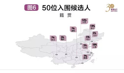 木兰县人口_哈尔滨交通开挂了 未来3年,全国都羡慕