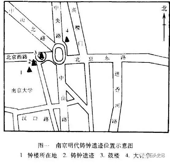 韩国古画里的明代南京,南京钟鼓楼竟是北京钟鼓楼"蓝本"