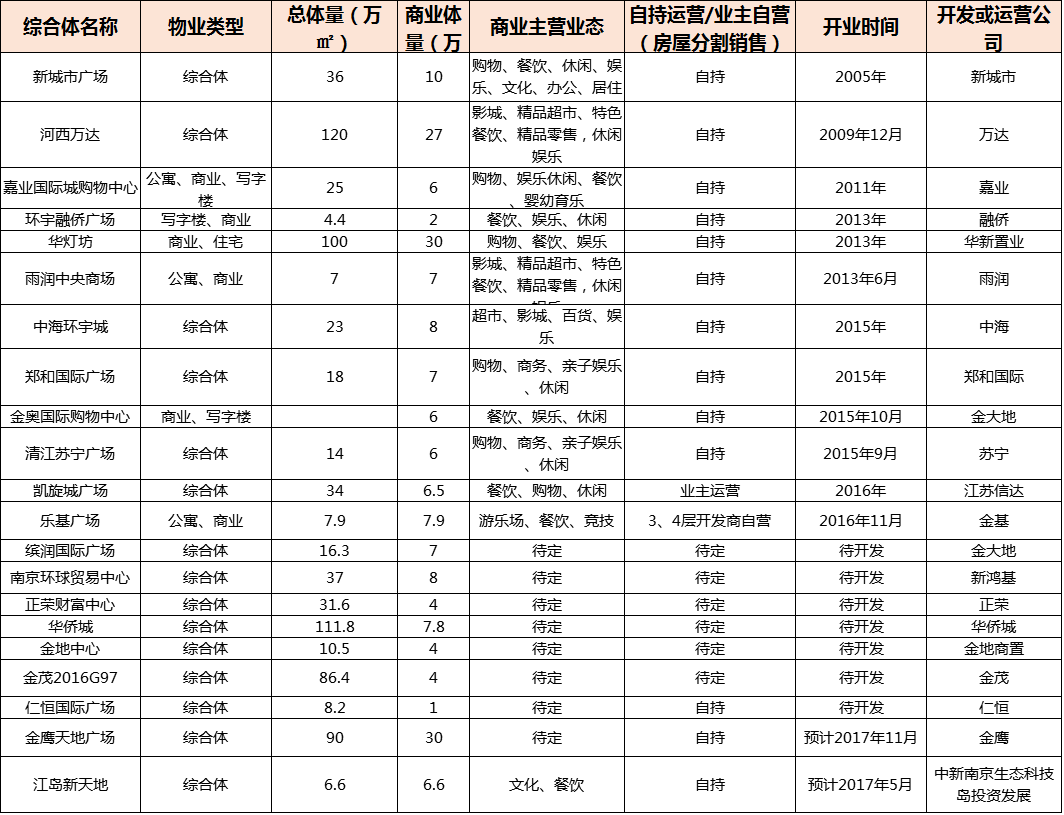 浦口常住人口_常住人口登记表