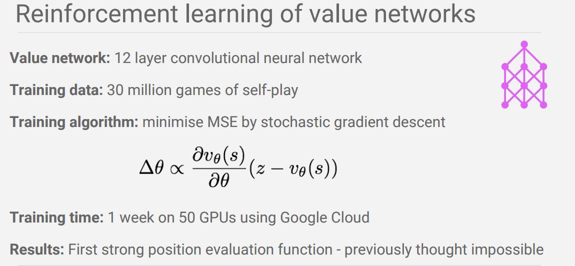  | David SilverȫǿѧϰӻAlphaGo