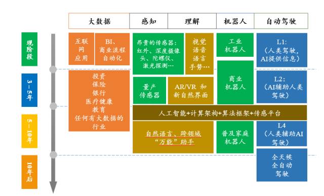 毋姓人口数量_中国姓氏人口数量 前300名,有你的姓吗(3)