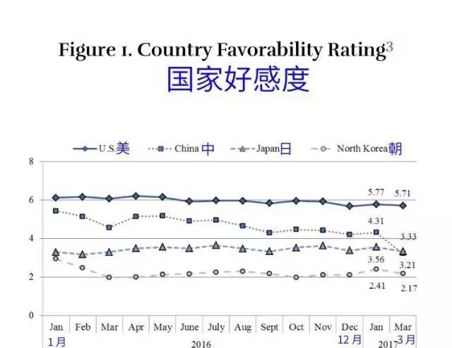 韩国人口几人_韩国人口(2)