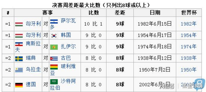 萨尔瓦多gdp_萨尔瓦多达利(2)