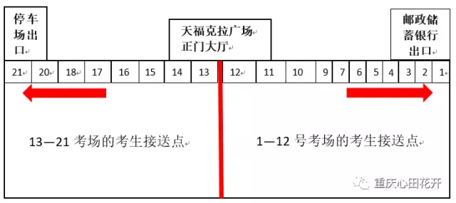 第四届“情商语文杯”语文素质大赛家长须知