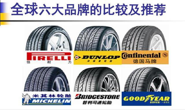 全球六大轮胎品牌的对比和推荐,哪一款是你的