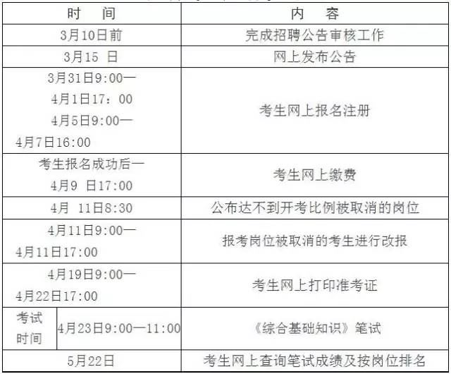 江西省人口与计划条例_江西省人口与计划生育条例图片(3)