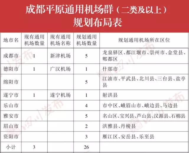 叙永人口2020_人口普查(2)