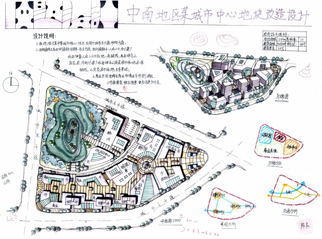 【绘聚快题方案解析】第5期—规划篇02