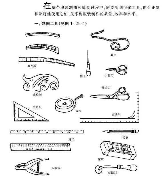 第一:服装裁剪基本工具