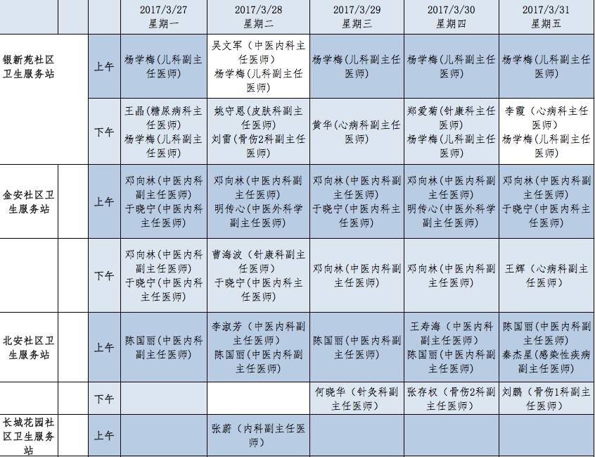 银川新增加人口_银川人口变化趋势图