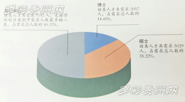 三大需求对gdp占比_2018上半年的 冰冷现实 GDP三驾马车全部沦陷,唯房地产一枝独秀